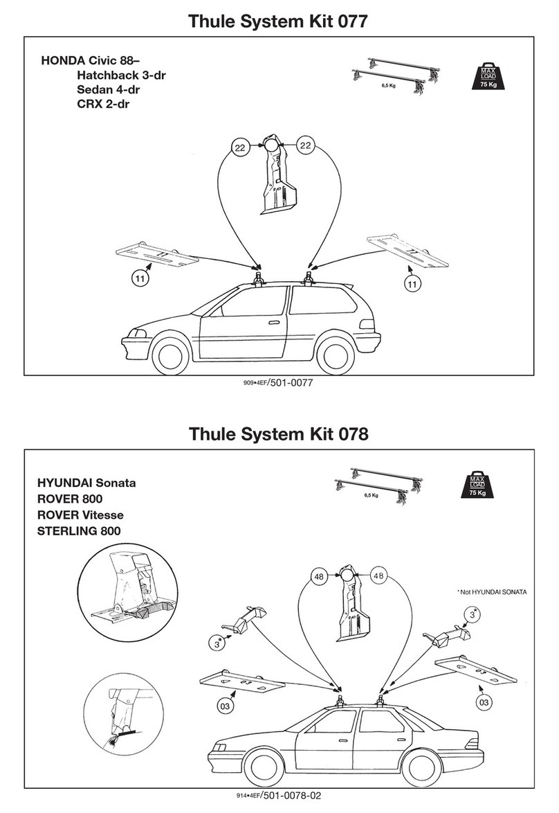 Thule 77 User manual