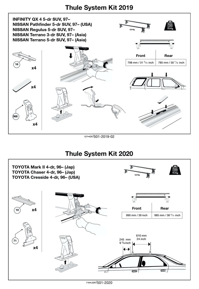 Thule Kit 2019 User manual