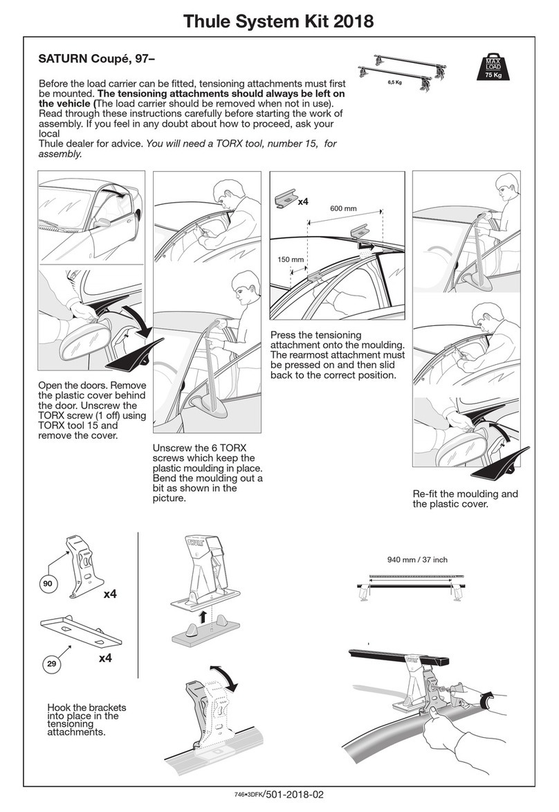 Thule 2018 User manual