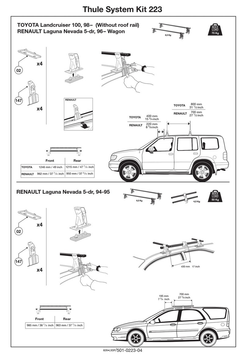 Thule 223 User manual