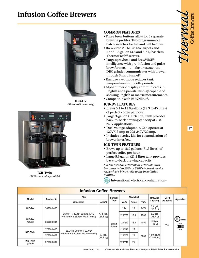 Thermal INFUSION ICB-DV user manual