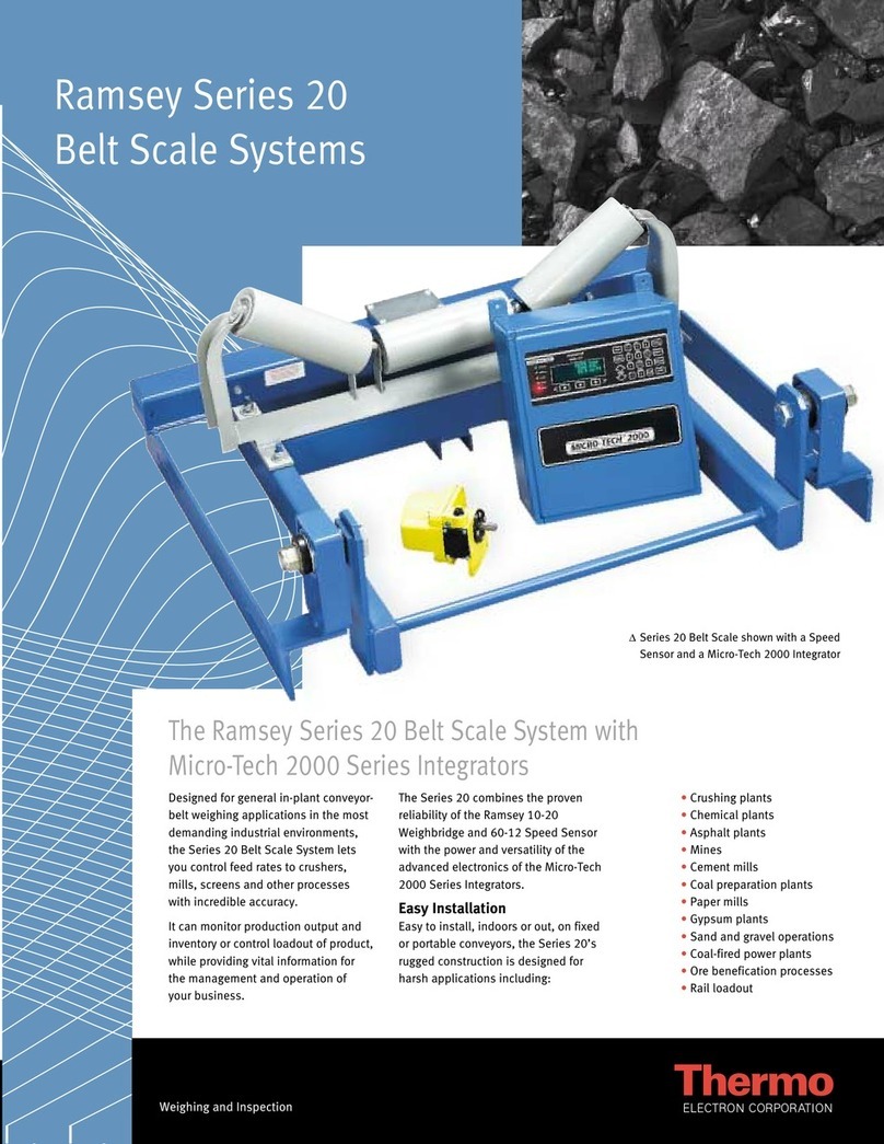 Thermo 20 Series product manual