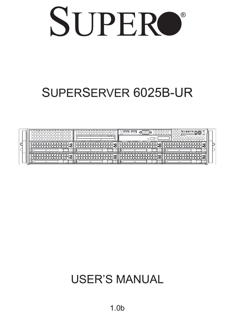 Supermicro SuperServer 6025B-UR User manual