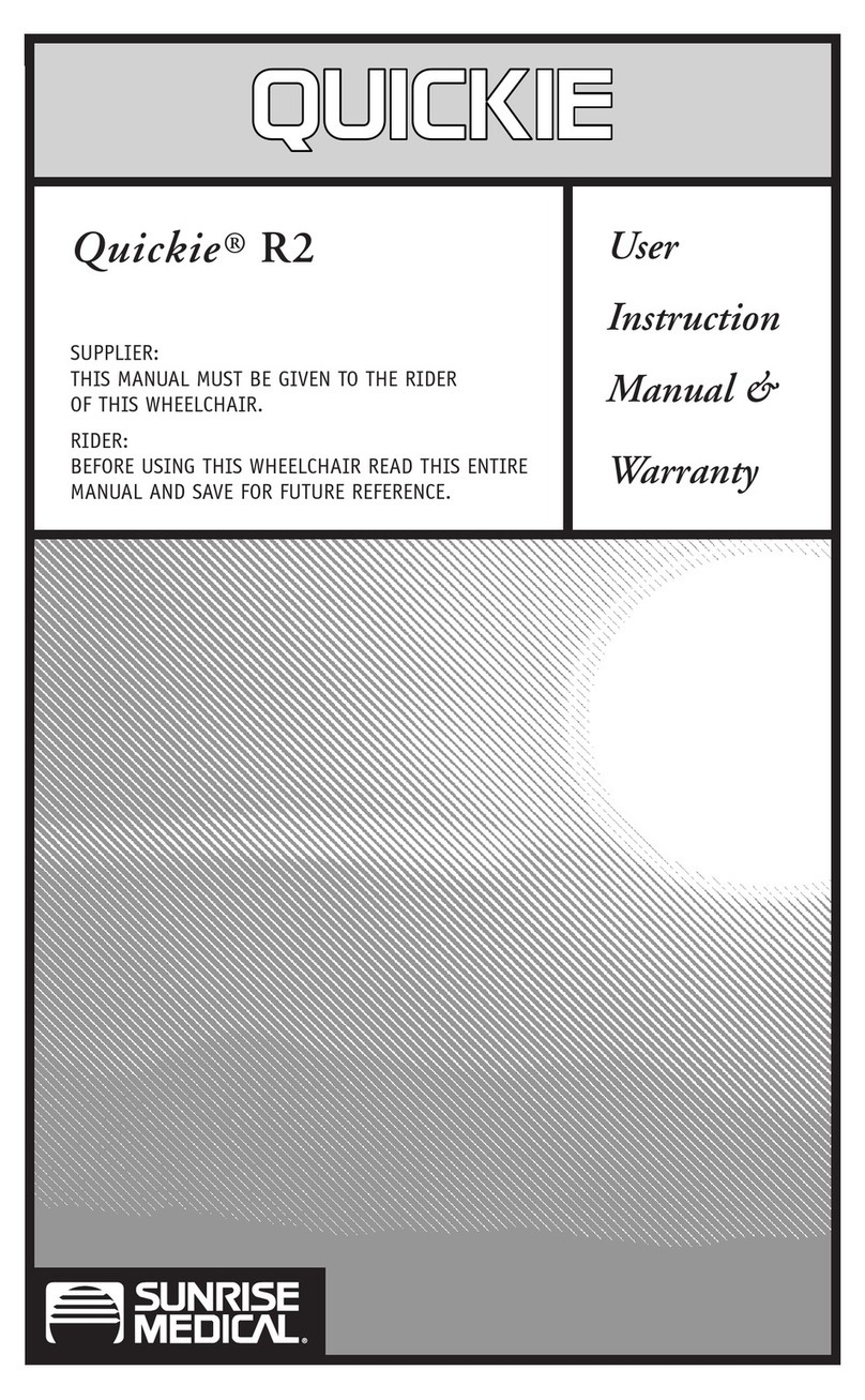 Sunrise Medical Quickie R2 Guide