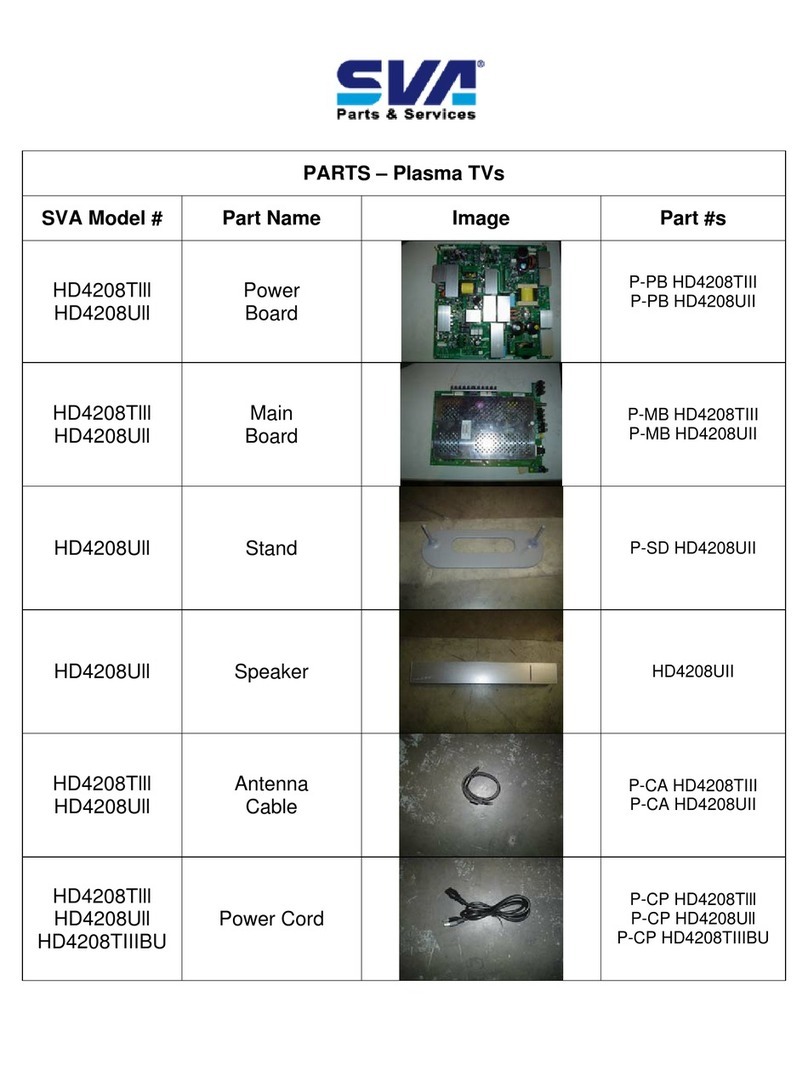 SVA HD4208Tlll User manual