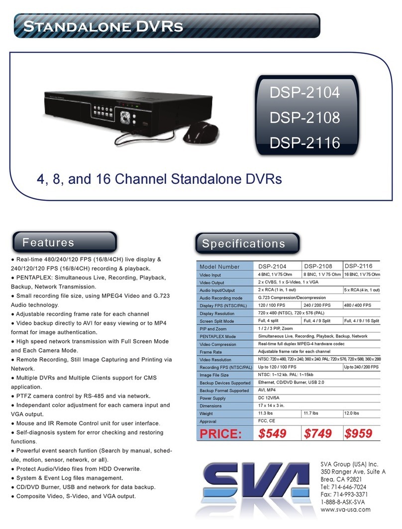 SVA DSP-2104 User manual