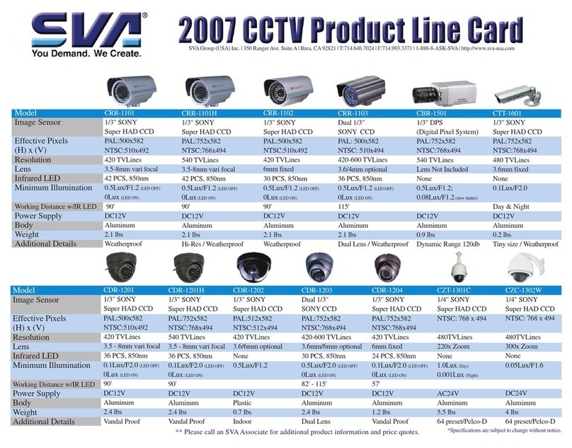 SVA VR2622W User manual