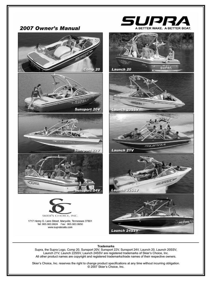 Supra COMP 20 User manual
