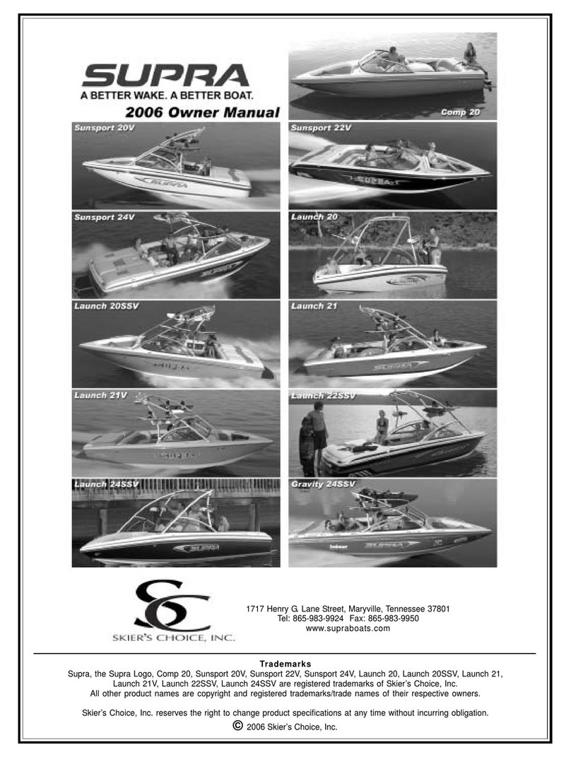 Supra SUPRA user manual