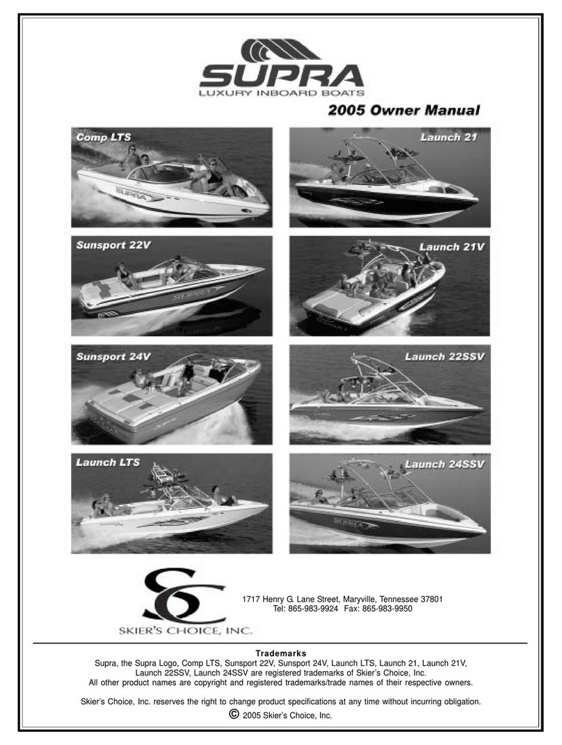 Supra COMP LTS User manual
