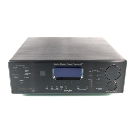 Sunfire Theater Grand Processor III User manual