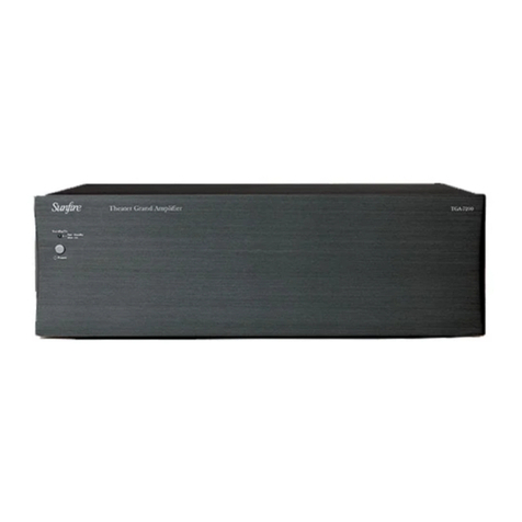 Sunfire TGA-7200 User manual