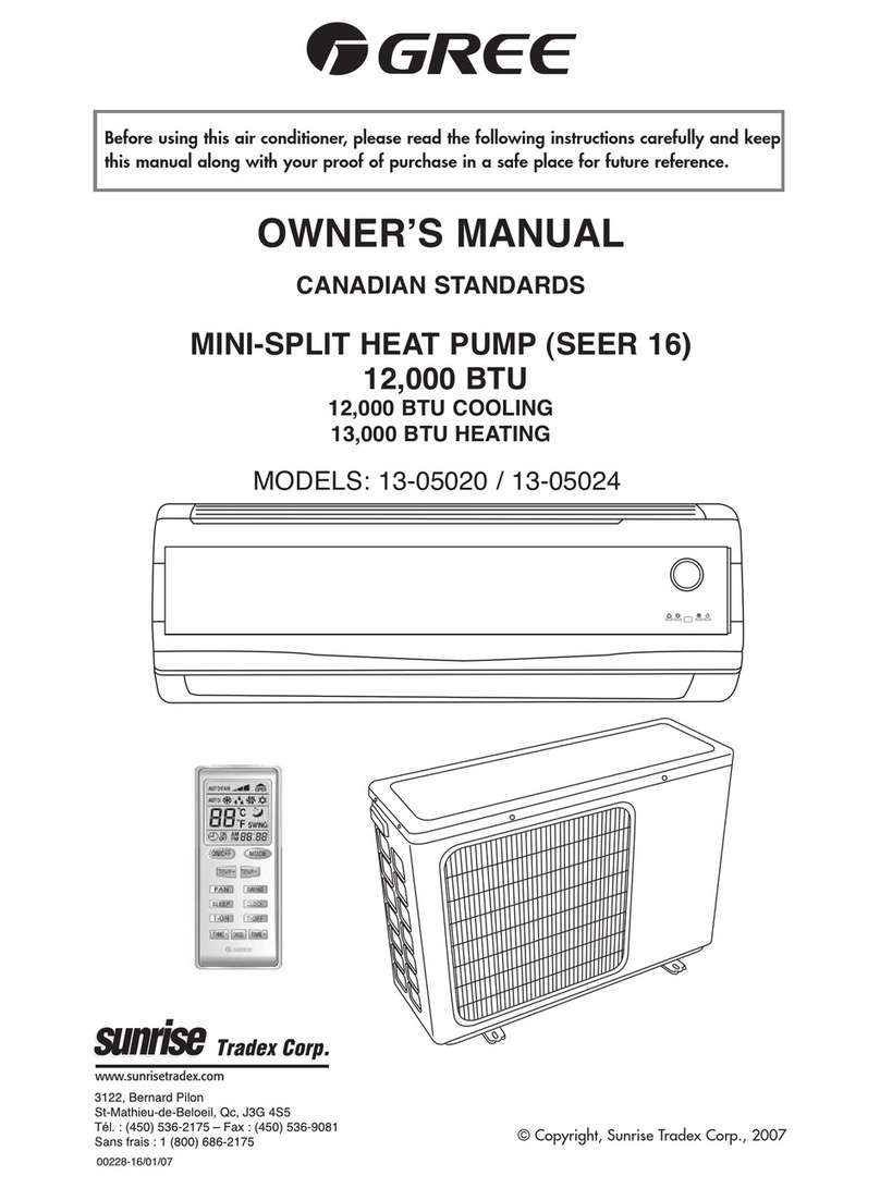 Gree 13-05020 User manual