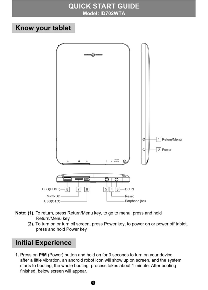 Sungale ID702WTA quick start guide