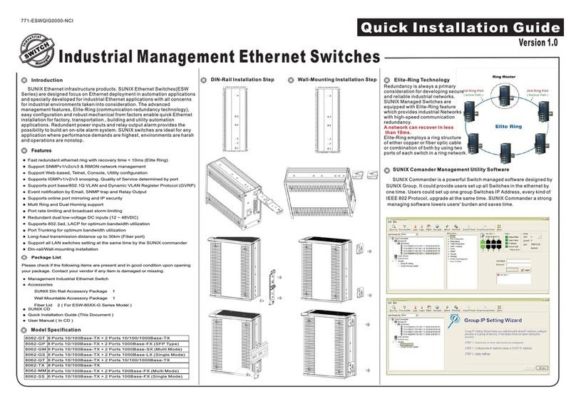 Sunix 8062-GM Quick installation guide