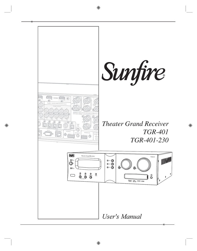 Sunfire TGR-401-230 user manual