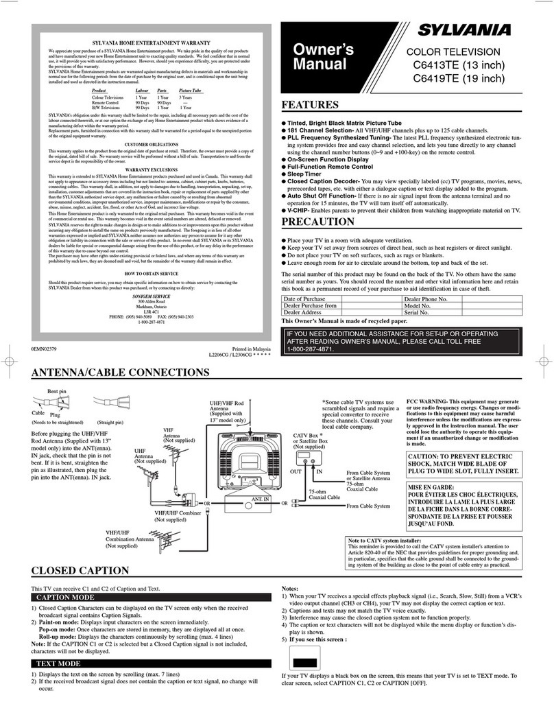 Sylvania C6413TE, C5419TE User manual