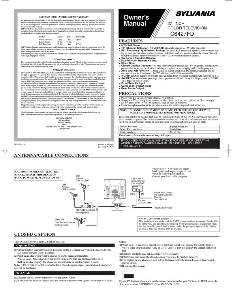 Sylvania C6427FD owner's manual