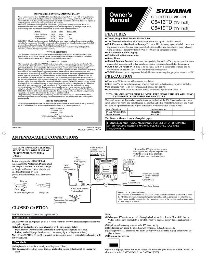 Sylvania C6413TD User manual