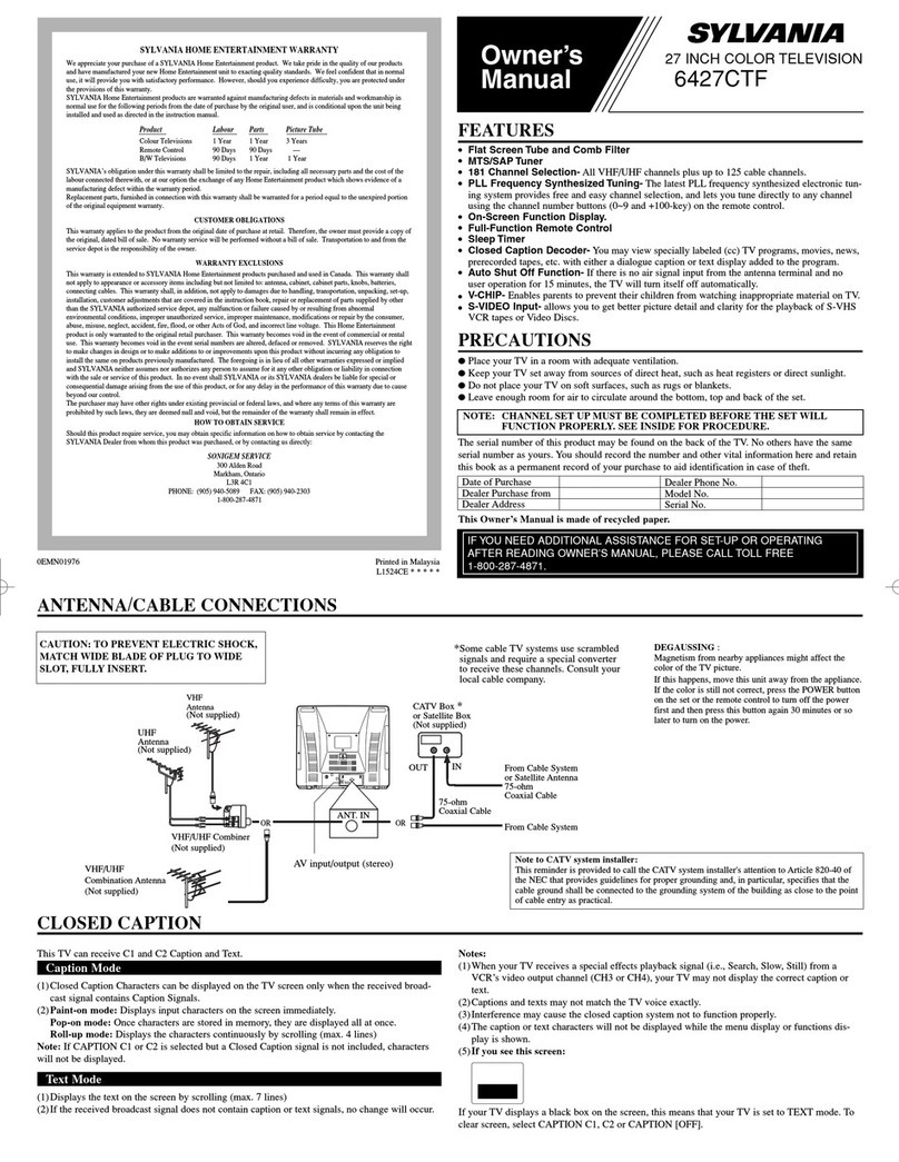 Sylvania 6427CTF User manual
