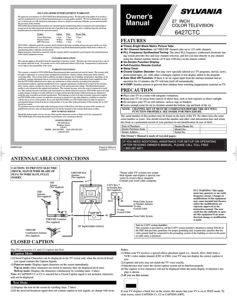 Sylvania 6427CTC User manual