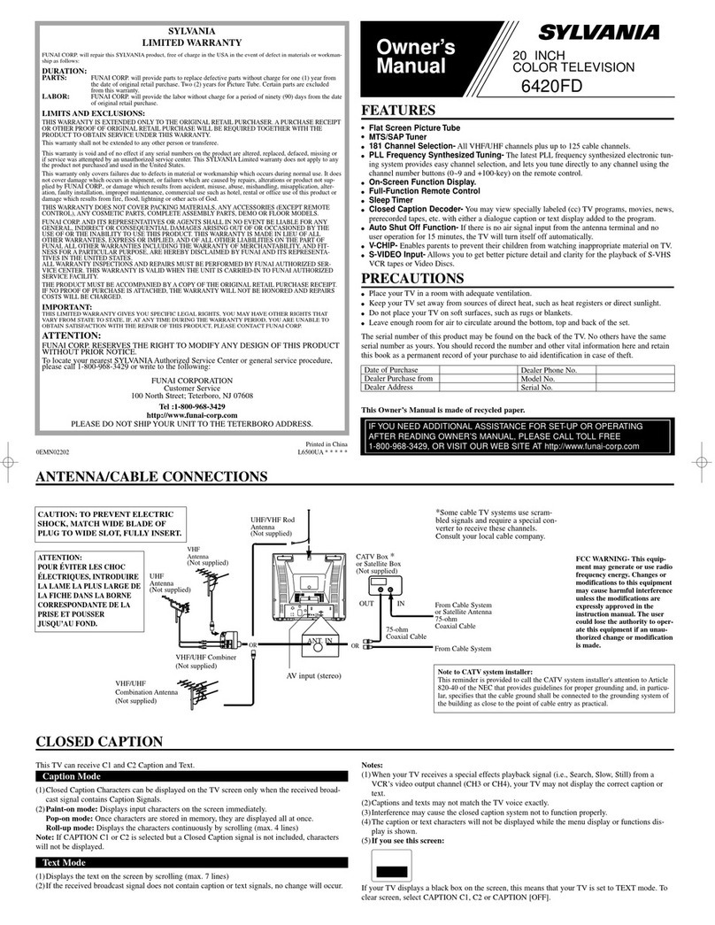 Sylvania 6420FD User manual