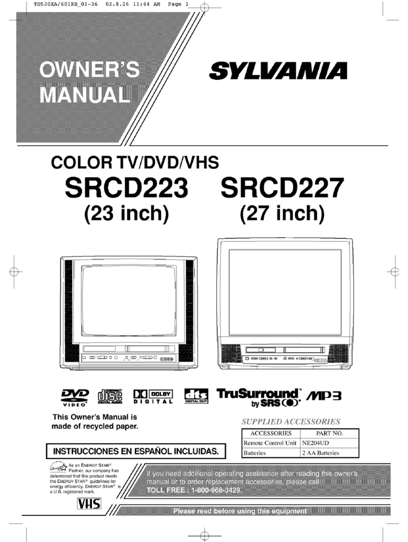 Sylvania SRCD223 owner's manual