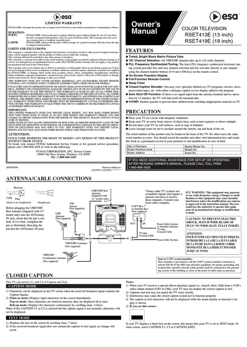 ESA RSET413E, RSET419E owner's manual