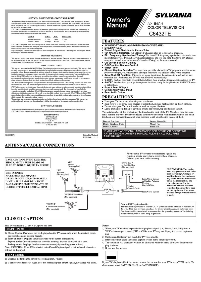 Sylvania C6432TE User manual