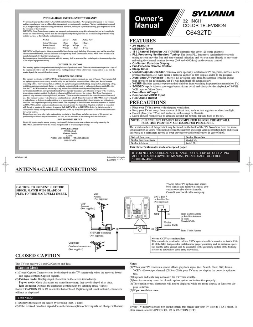 Sylvania C6432TD owner's manual