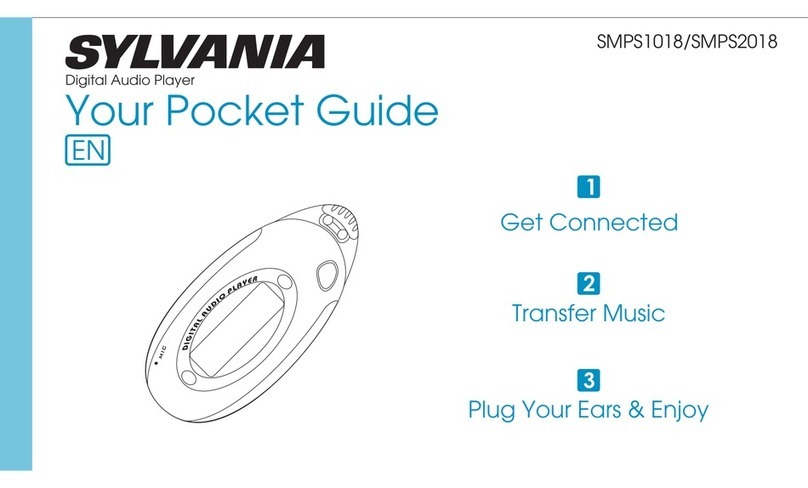 Sylvania SMPS1018 User manual