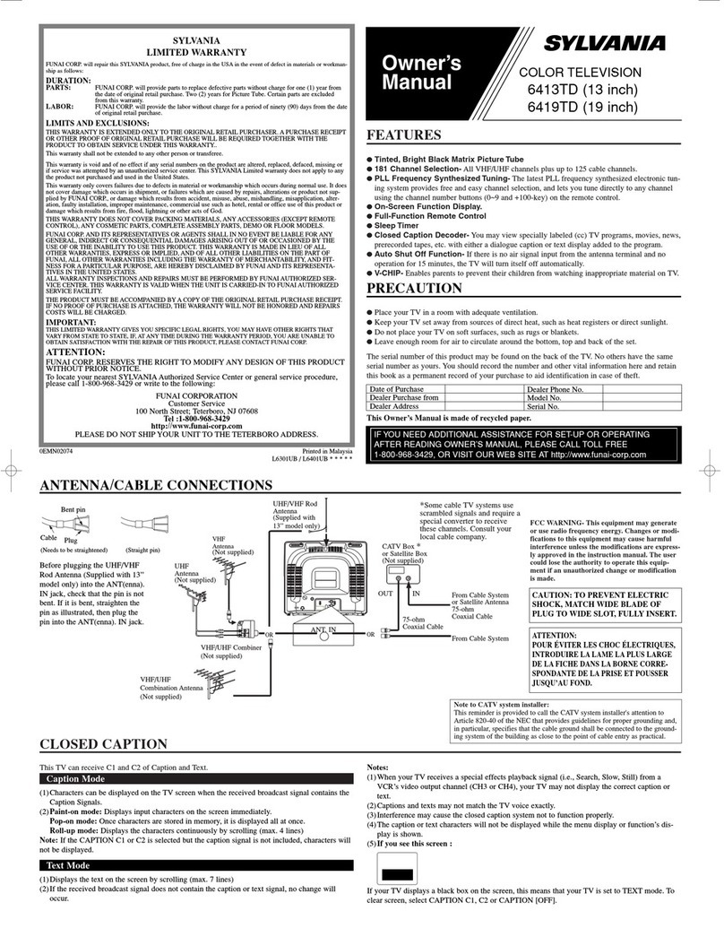 Sylvania 6413TD, 6419TD User manual