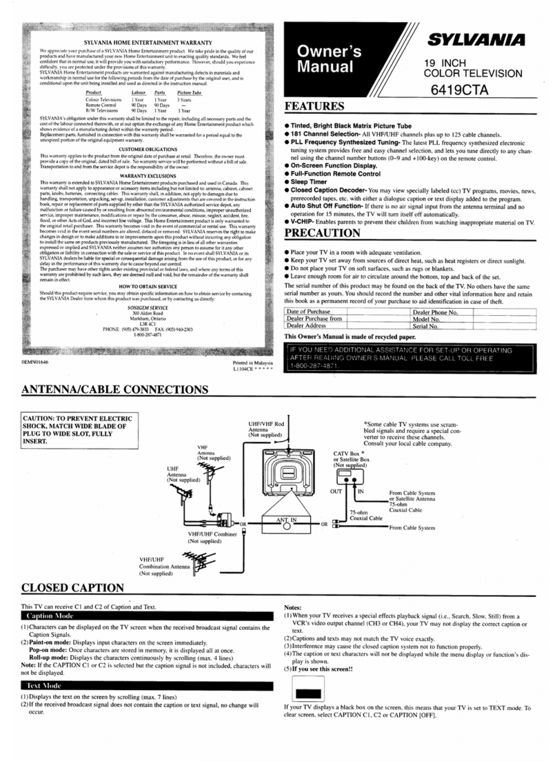 Sylvania 6413CTA User manual