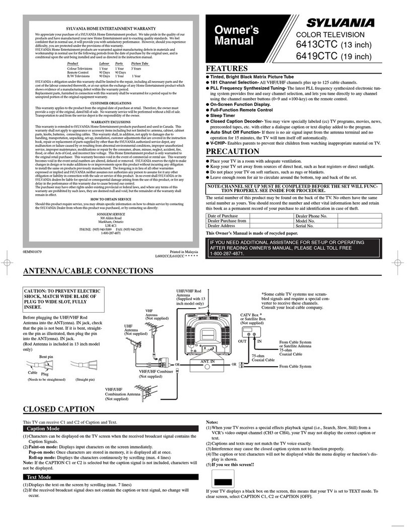 Sylvania 6413CTC, 6419CTC User manual