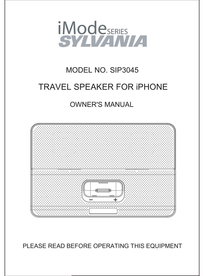 Sylvania iMode SIP3045 User manual