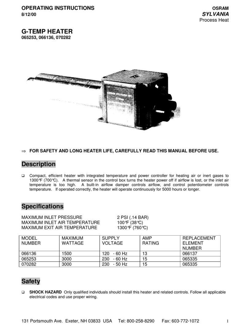 Sylvania 65253 operating instructions
