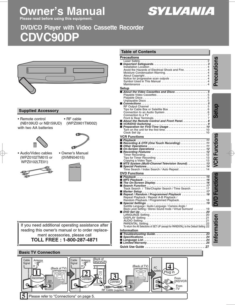 Sylvania CDVC90DP User manual