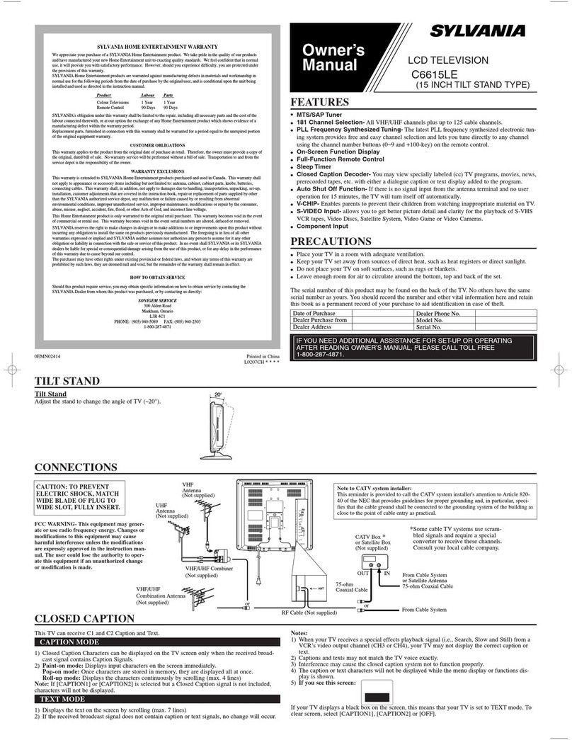 Sylvania C6615LE User manual