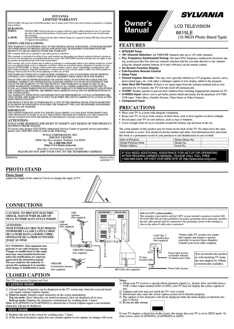 Sylvania 6615LE User manual
