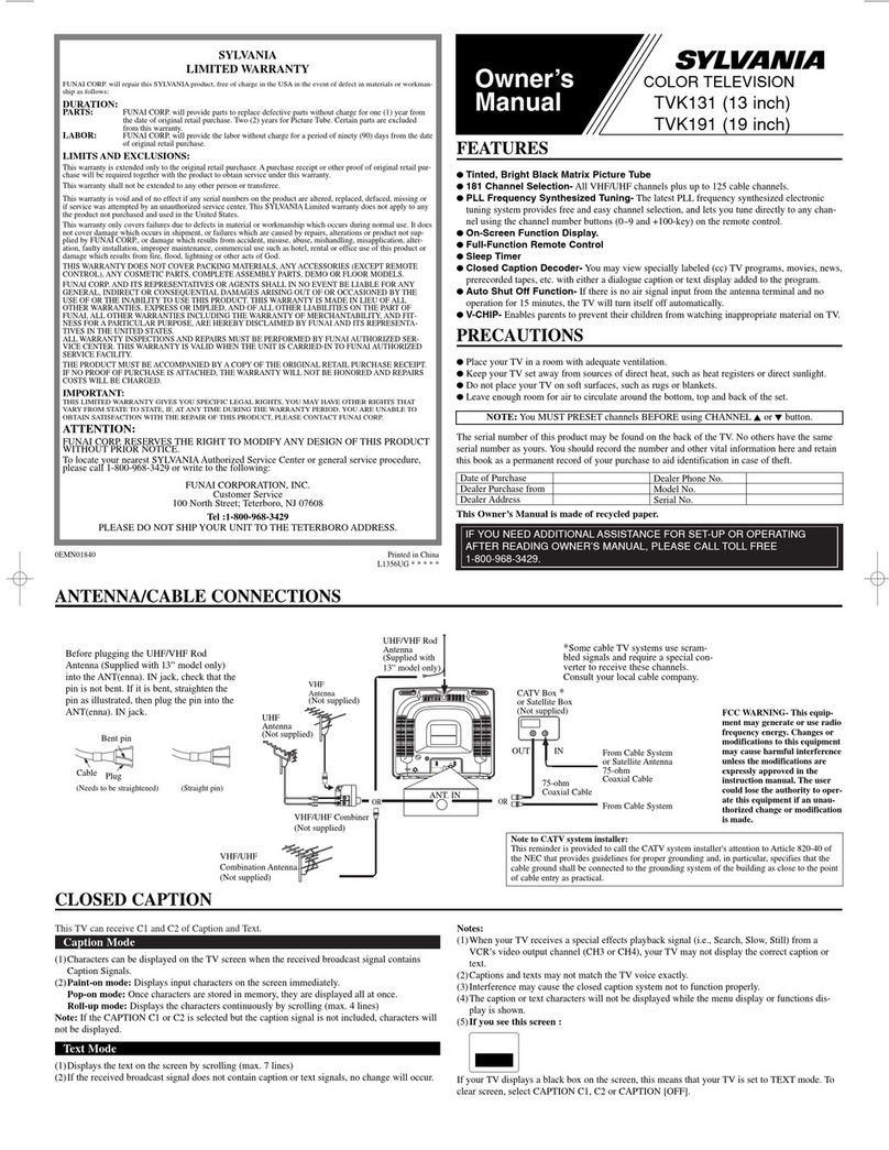 Sylvania TVK131, TVK191 owner's manual