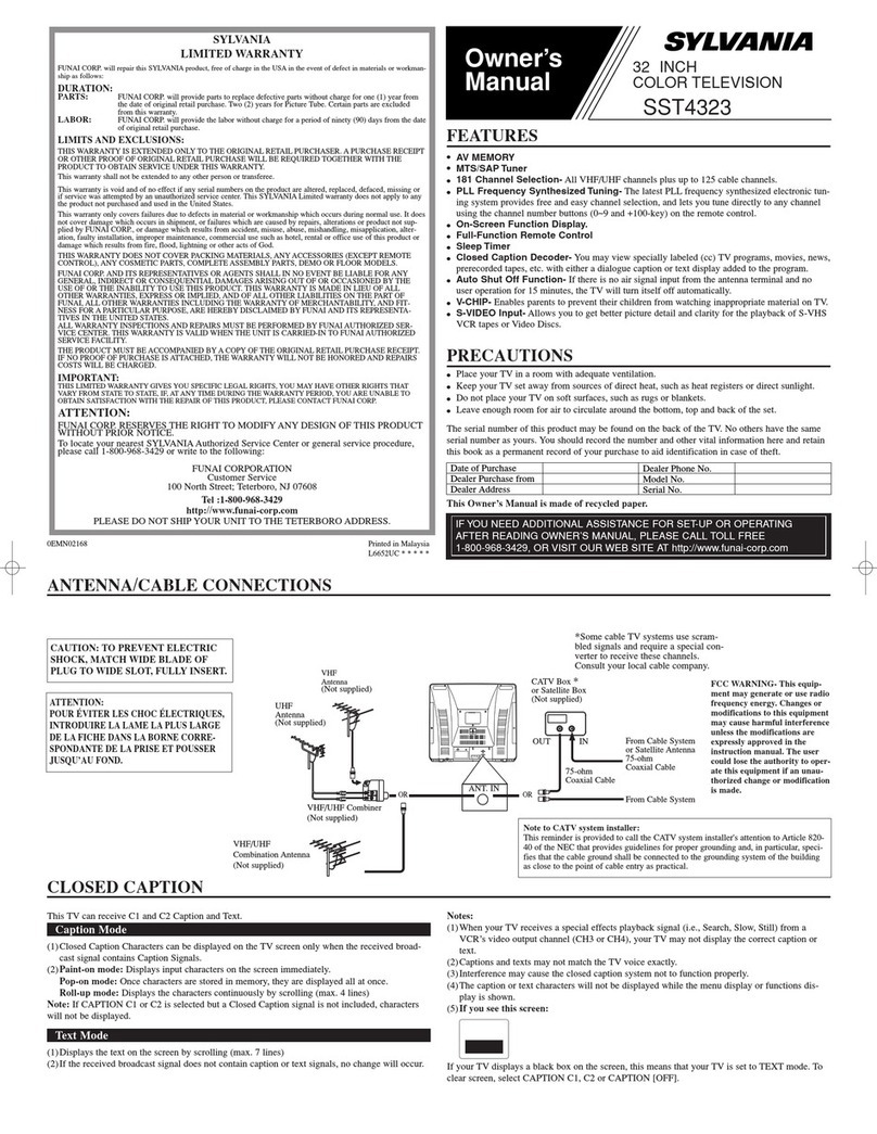 Sylvania SST4323 User manual