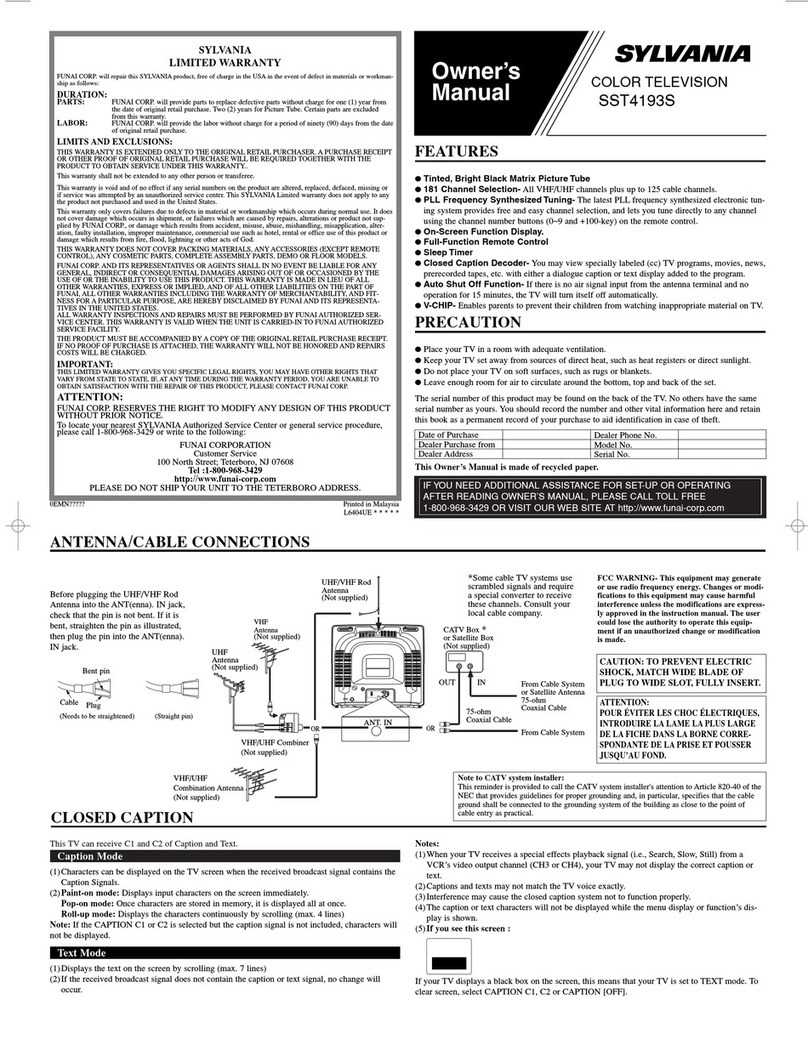 Sylvania SST4193S User manual