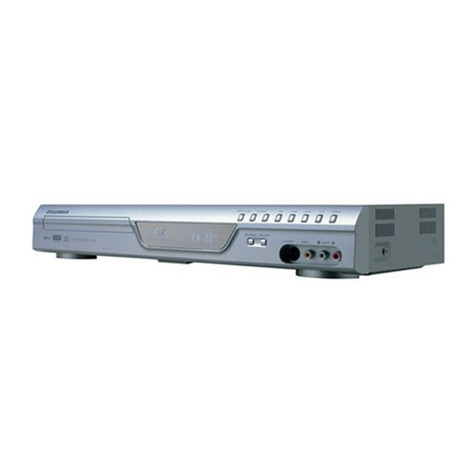 Sylvania DVR90DG User manual