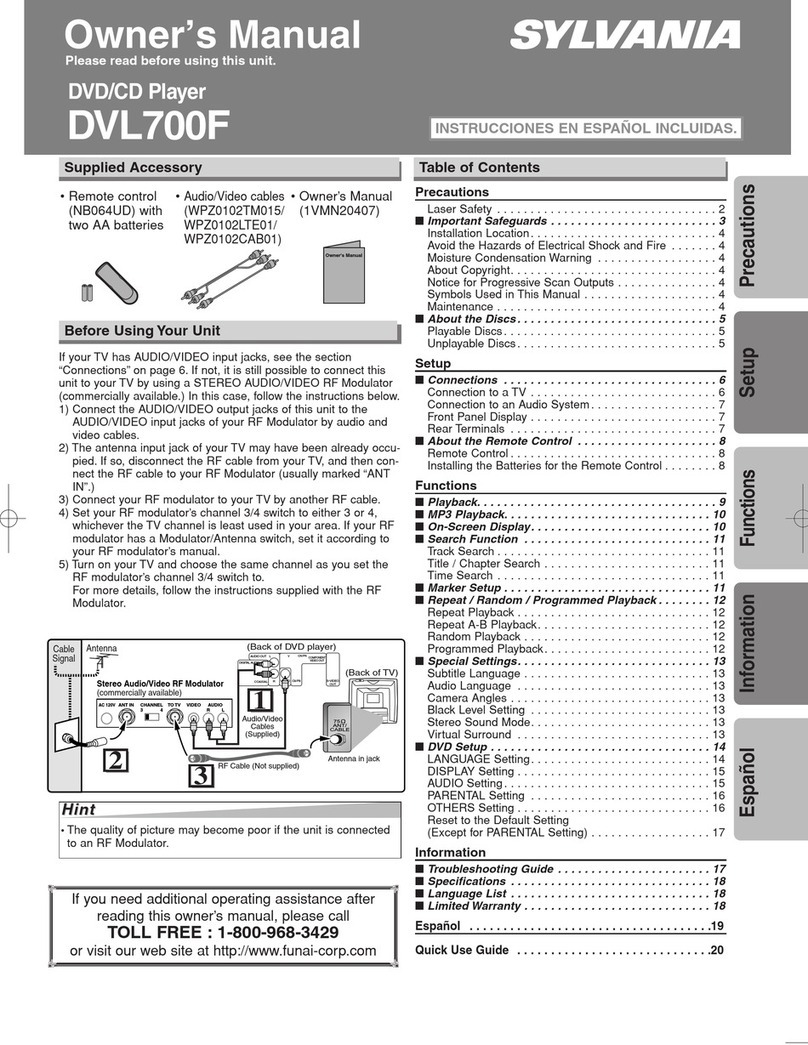 Sylvania DVL700F User manual