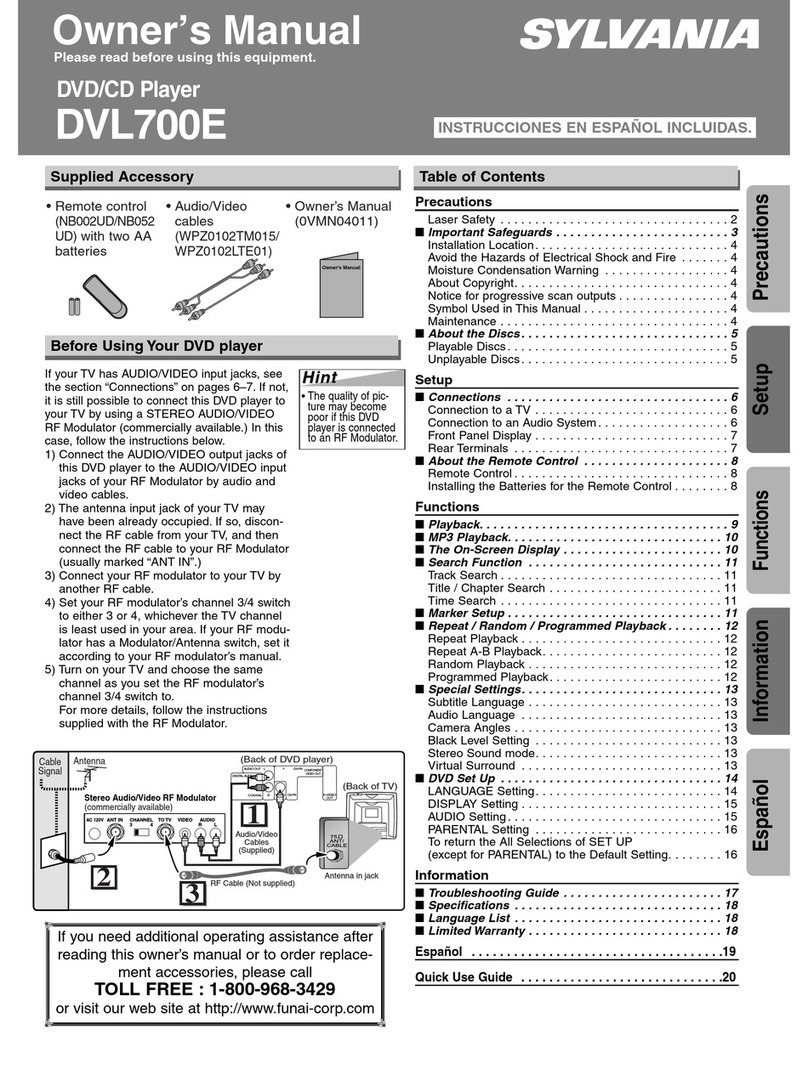Sylvania DVL700E User manual