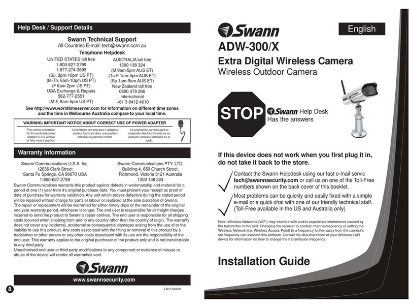 Swann ADW-300 User manual