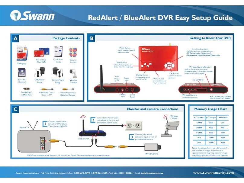 Swann RedAlert Single Channel Digital Security... Quick start guide