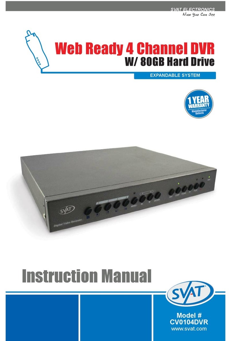 SVAT CV0104DVR User manual