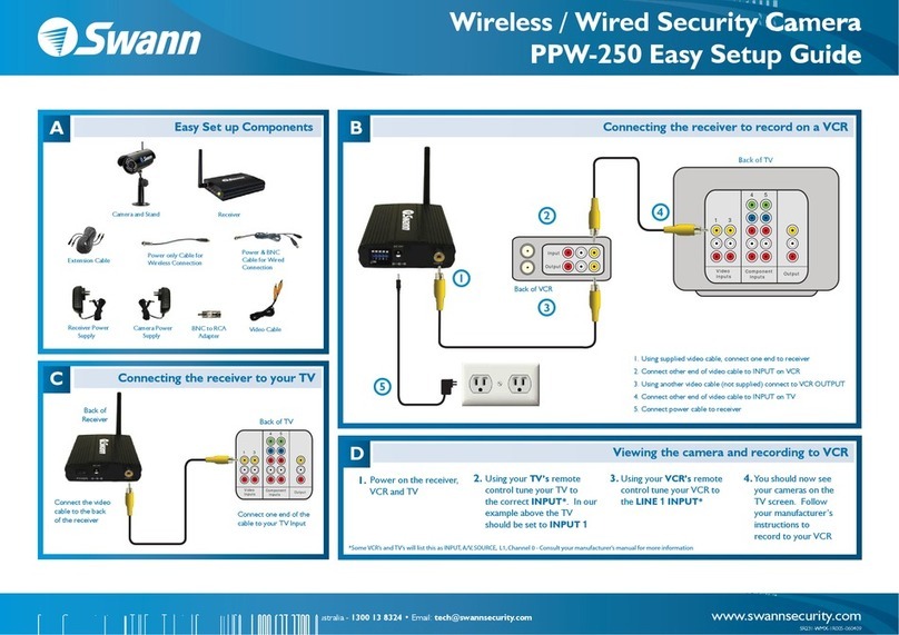 Swann PPW-250 Quick start guide