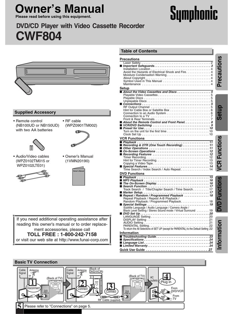 Symphonic CWF804 owner's manual